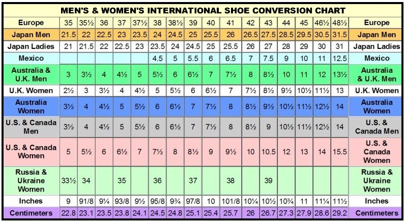 colombian shoe size chart